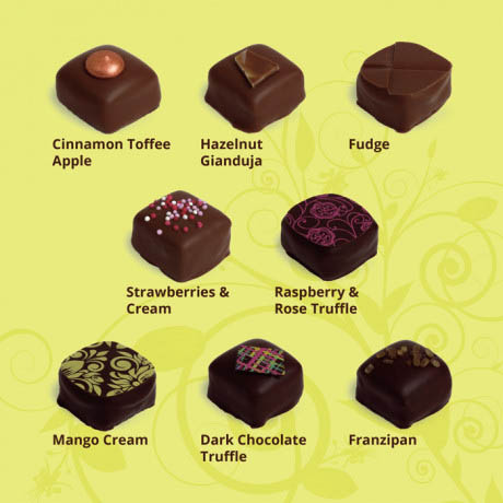 Artisan Davenport Chocolates-Signature-Collection-Gift-Box-Packaging Chocolate Types